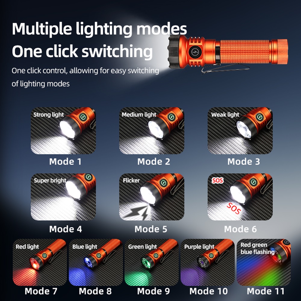 7xLED 高輝度白赤緑青 UV ライト多目的マグネット懐中 - Outdoor Adventure Uva のレビューと価格